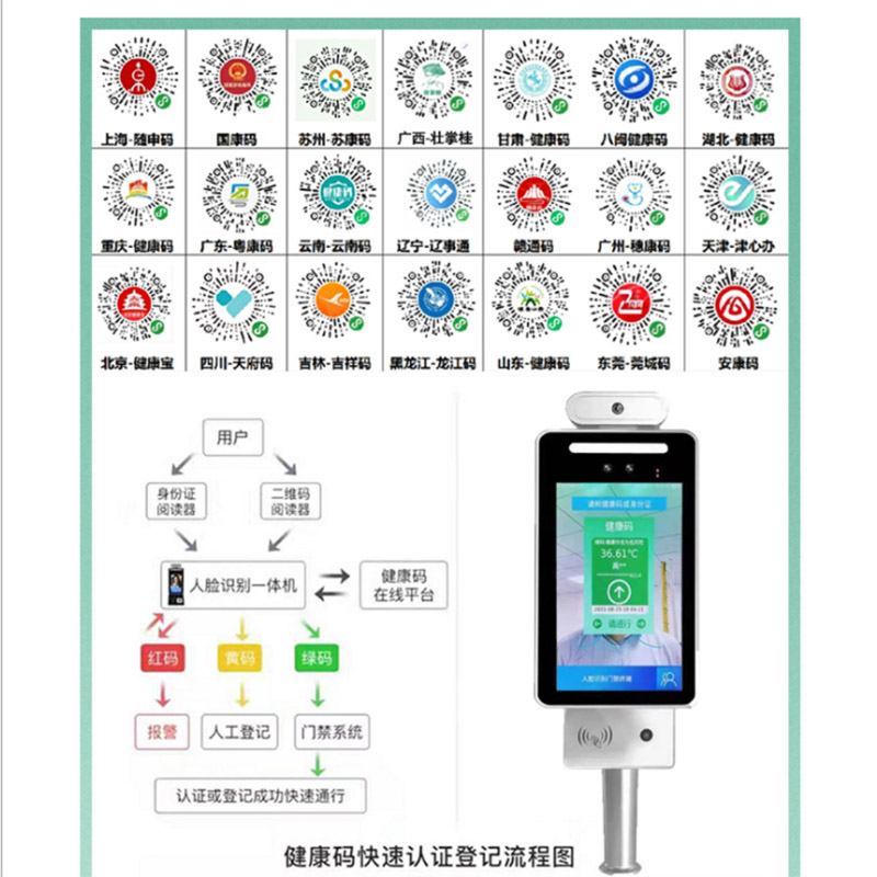 明創(chuàng)IDR-R106健康碼識(shí)別機(jī)